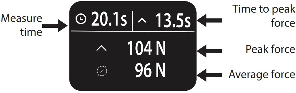 Operating Instructions