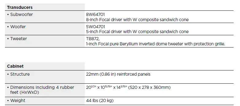 Focal TRIO6 BE Monitors Speaker 17