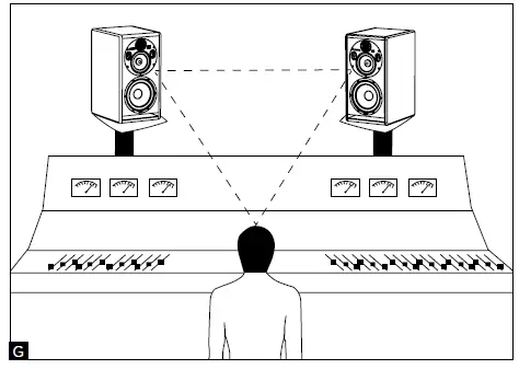 Focal TRIO6 BE Monitors Speaker 7