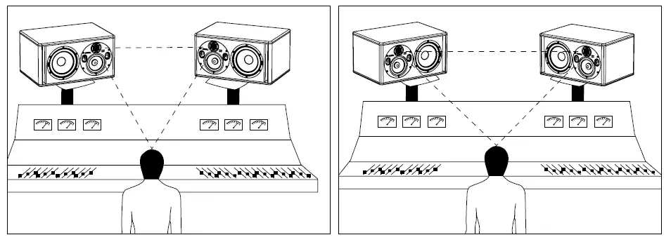 Focal TRIO6 BE Monitors Speaker 8