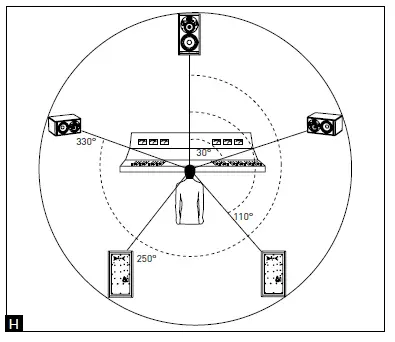 Focal TRIO6 BE Monitors Speaker 9