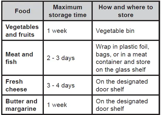 KONCAR-UHC542764SV-Built-In-Fridge-Freezer-FIG-10