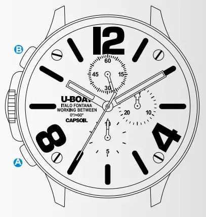 U-BOAT CAPSOIL CHRONO Watch - fig 3