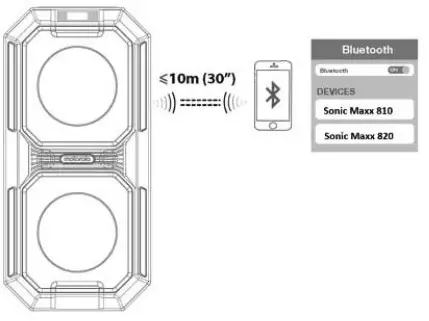 motorola Maxx820 Wireless Portbale Party Speaker - CONNECTION