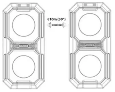 motorola Maxx820 Wireless Portbale Party Speaker - TWS MODE