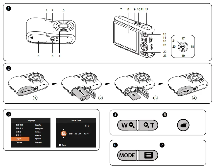 KODAK PIXPRO FZ45 Digital Camera 1