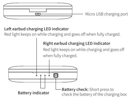 mifa X3 Wireless Sport Earbuds - Charging
