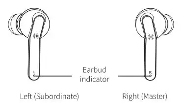 mifa X3 Wireless Sport Earbuds - Power on and TWS Pairing