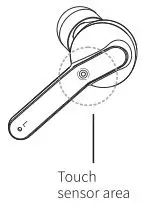 mifa X3 Wireless Sport Earbuds - Touch sensor area