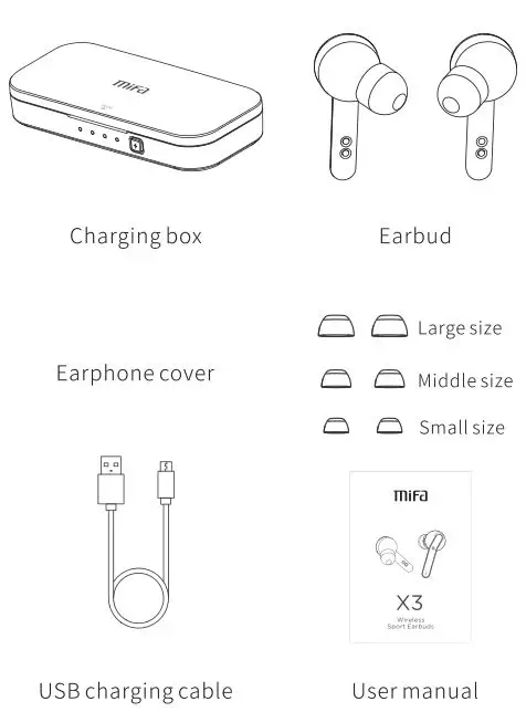 mifa X3 Wireless Sport Earbuds - What is in the box