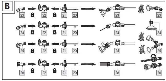 PARKSIDE-16-L-Backpack-Pressure-Sprayer-FIG 3