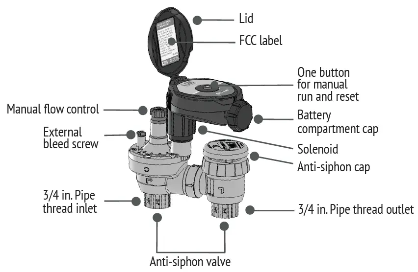 DIG-BTC-ASV-Bluetooth-Battery-Powered-Irrigation-Timer-FIG-2
