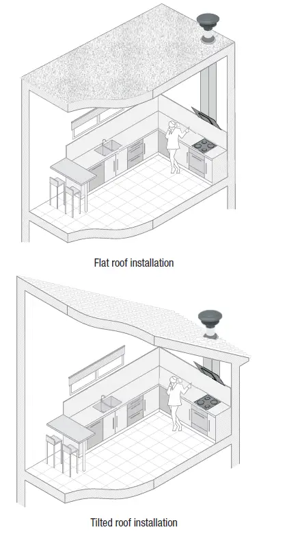 cata Pro Silence Roof Motor 21