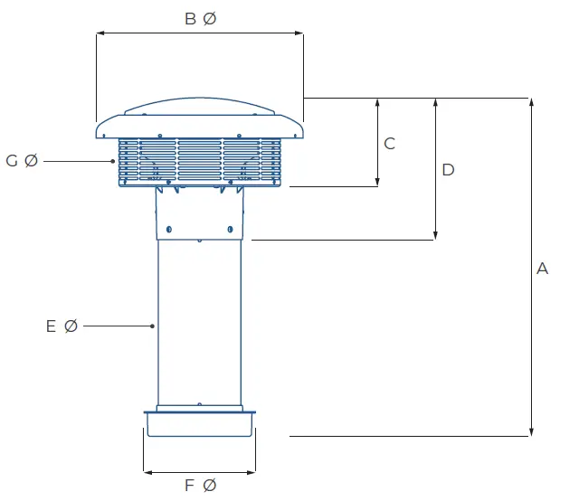 cata Pro Silence Roof Motor 9