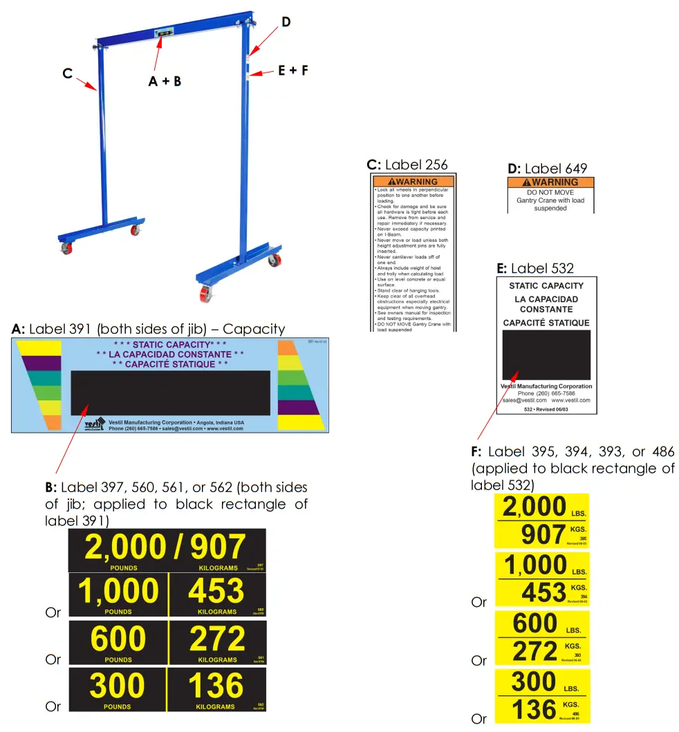 Vestil FPG-3 Work Area Portable Steel Gantry Cranes - Fig 10