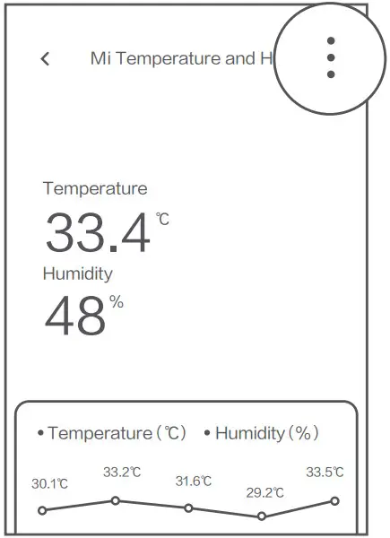Mi Temperature and Humidity