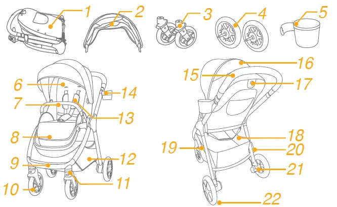 joie-Finiti-Ramble-Carrycot-Eclipse-Stroller-fig-41