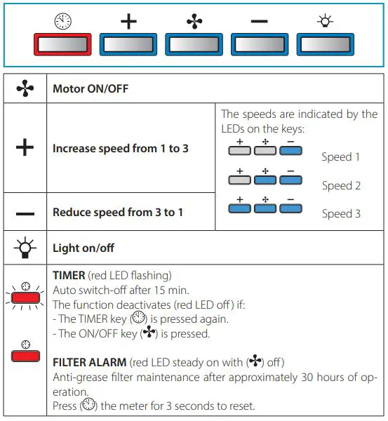 falmec-Mercurio-EVO-Kitchen-Hood-FIG-11