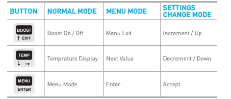 RECLAIM-V1.1-Heat-Pump-Controller-FIG-14