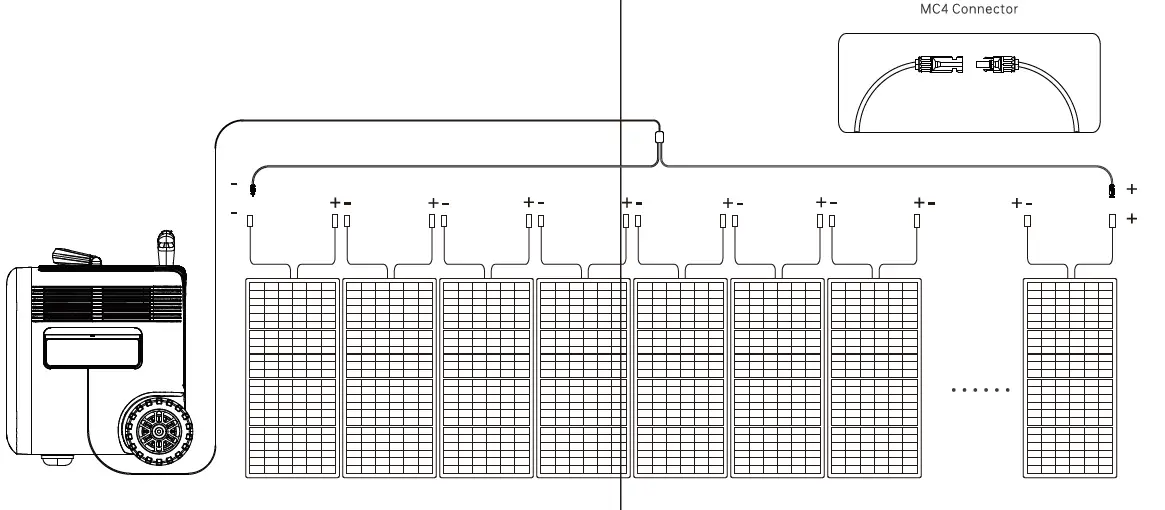 ZENDURE 200W Solar Panel 3
