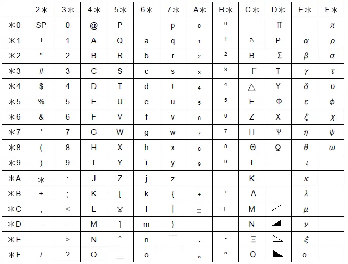 Shinko-HR-700-Hybrid-Recorder-08