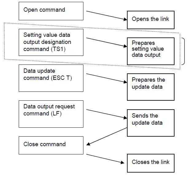 Shinko-HR-700-Hybrid-Recorder-09