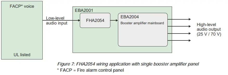 SIEMENS-FHA2054-U1-Audio-Transformer-Kit-FIG-7
