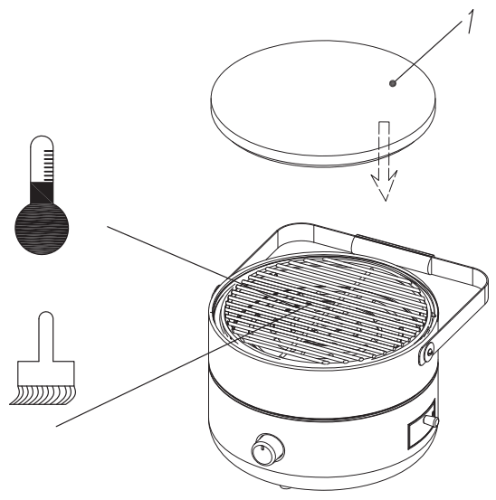 mestic MB 100 Barbecue Mini Chef - After use