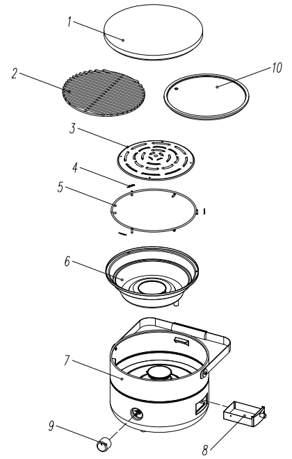 mestic MB 100 Barbecue Mini Chef - safety instructions