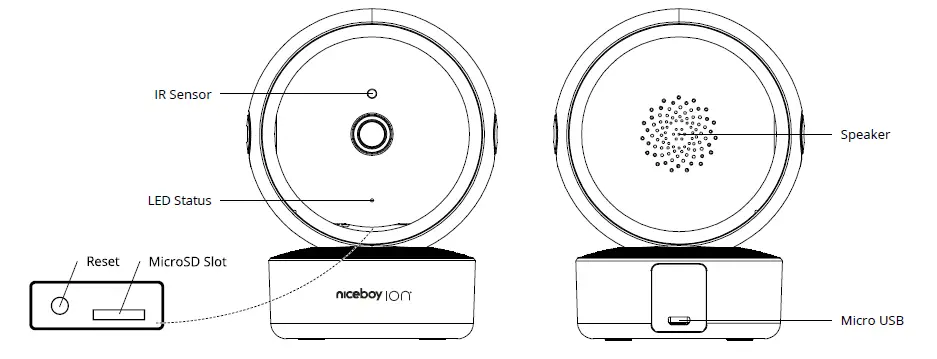 niceboy-Home-Security-Camera-FIG-1