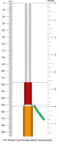 Installation Procedures