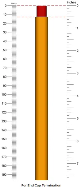 Installation Procedures