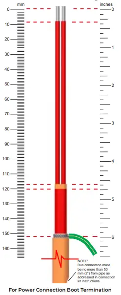 Installation Procedures