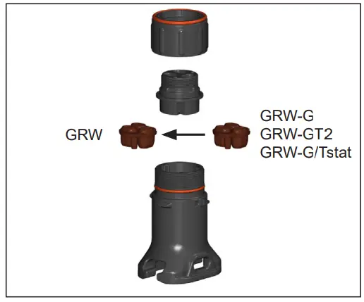 Installation Procedures