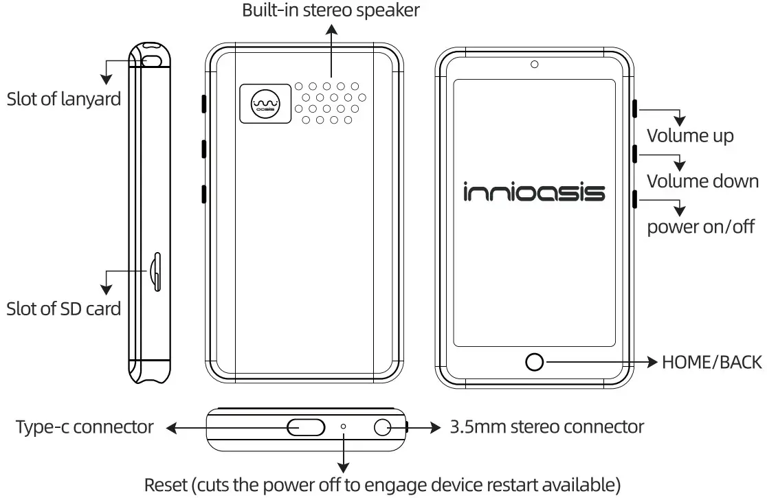 Hello MA1 Innioasis S1 MP3 Player