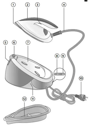 PHILIPS GC6815 26 PerfectCare Compact Essential Steam Generator Iron - figure 1