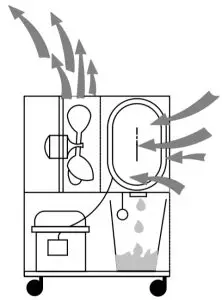 CLEANING AND MAINTENANCE