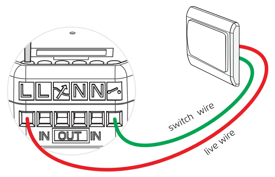 ADUROSMART 615528 3W-300W Eria Recessed Dimmer- LIVE