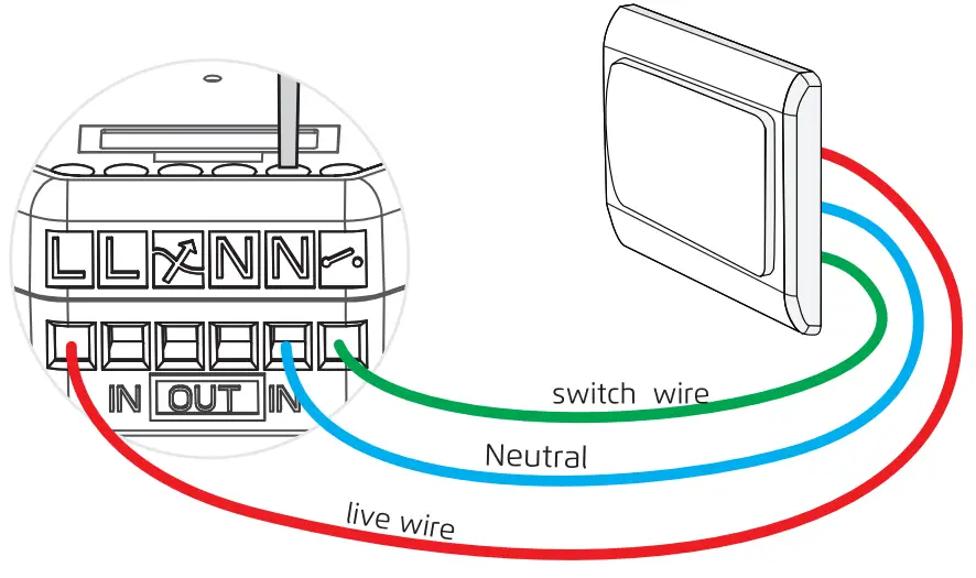 ADUROSMART 615528 3W-300W Eria Recessed Dimmer- LIVE2