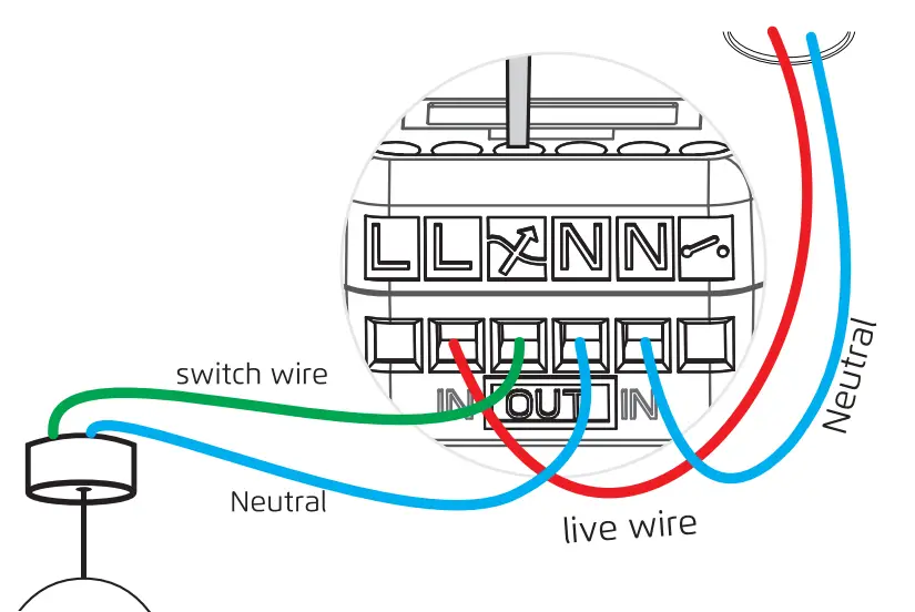 ADUROSMART 615528 3W-300W Eria Recessed Dimmer- POWER4