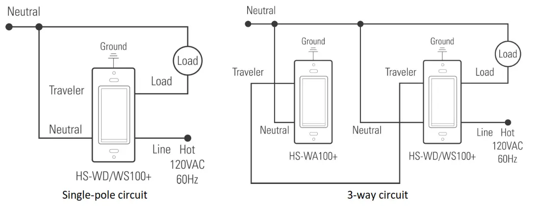 HomeSeer HS-WS100+ Z-Wave Wall Switch - fig 1