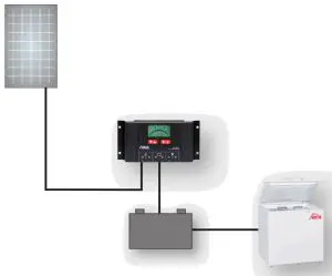 Steca PF166-H Solar Fridge--Direct connectio