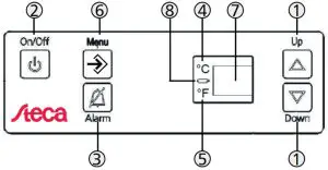 Steca PF166-H Solar Fridge--Freezerkk