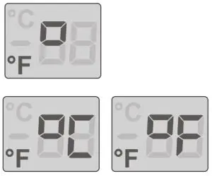 Steca PF166-H Solar Fridge--ahrenheit