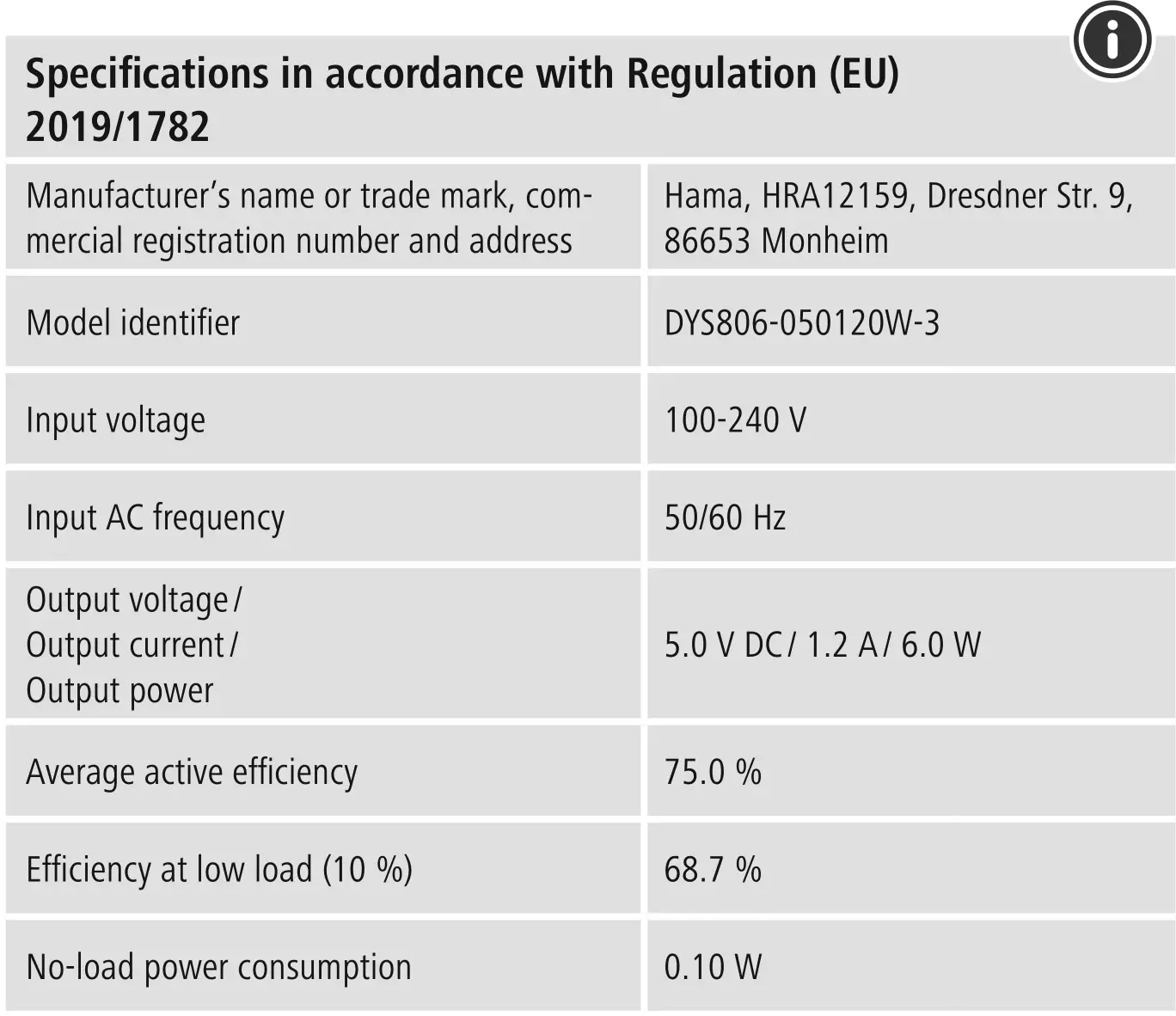 hama USB Hub - Specifications in accordance with Regulation