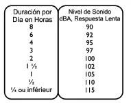 Laney L20T-212 Electric Guitar Power Amplifier - icon 3