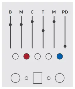 Wispy multi-tap clusters