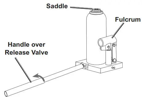 PITTSBURGH 20 Ton Heavy Duty Bottle Jack 56736- Bleeding