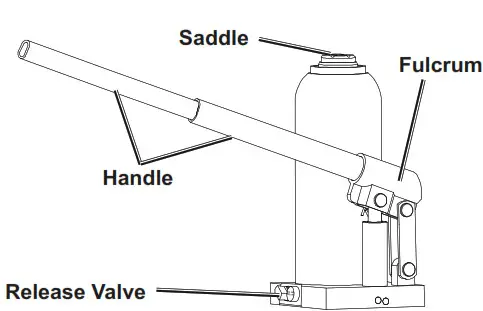 PITTSBURGH 20 Ton Heavy Duty Bottle Jack 56736- Lifting 2