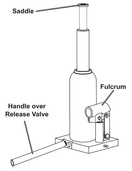 PITTSBURGH 20 Ton Heavy Duty Bottle Jack 56736- Lowering